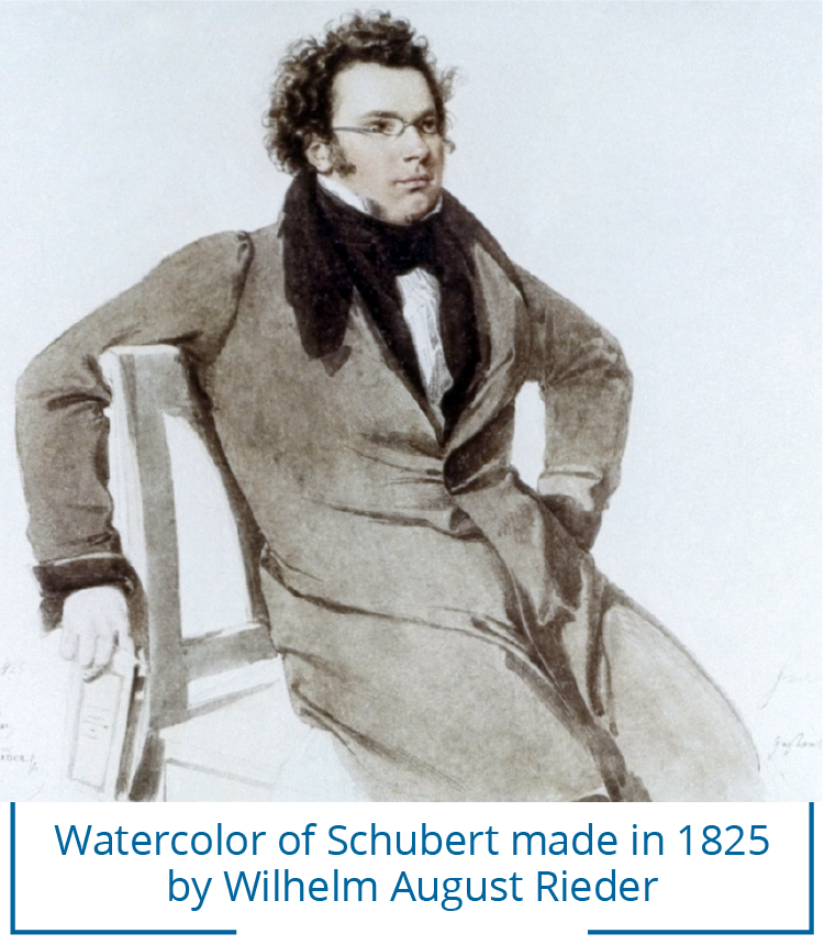 1825 Schubert Watercolor, Wilhelm August Rieder